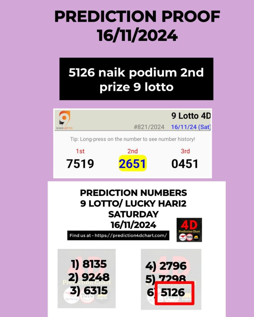 sabtu 1 16112024
