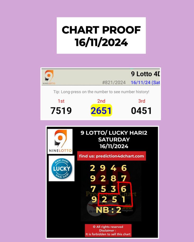 sabtu 2 16112024