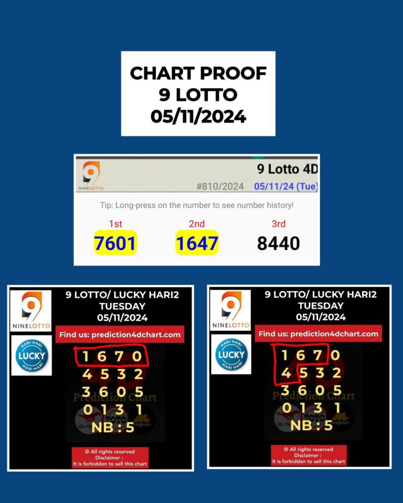 selasa c 05112024